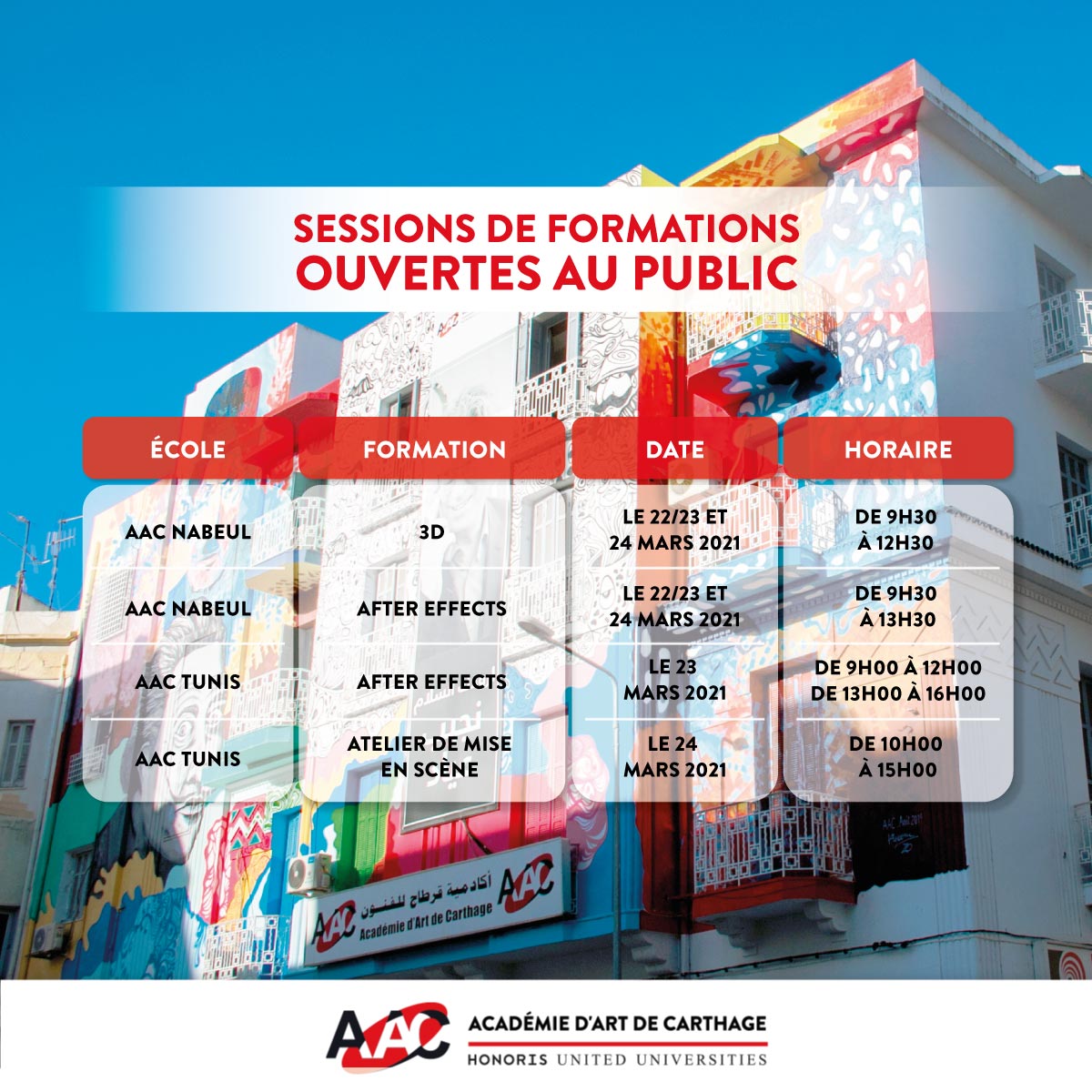 Sessions de formations ouvertes au public par l’AAC